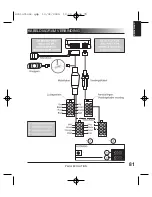 Preview for 79 page of Parrot EVOLUTION User Manual