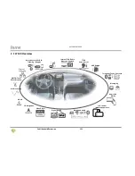 Предварительный просмотр 6 страницы Parrot FC7100 Product Data Sheet