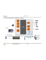 Предварительный просмотр 12 страницы Parrot FC7100 Product Data Sheet