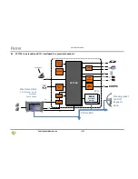 Предварительный просмотр 13 страницы Parrot FC7100 Product Data Sheet