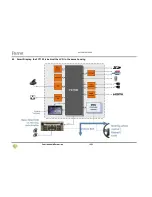 Предварительный просмотр 14 страницы Parrot FC7100 Product Data Sheet