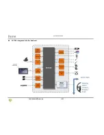 Предварительный просмотр 15 страницы Parrot FC7100 Product Data Sheet