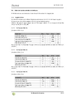 Предварительный просмотр 25 страницы Parrot FC7100 Product Data Sheet