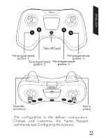 Preview for 11 page of Parrot MAMBO MISSION Quick Start Manual