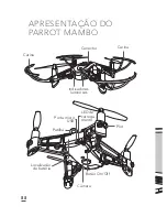 Предварительный просмотр 88 страницы Parrot Mambo Quick Start Manual