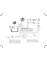 Предварительный просмотр 7 страницы Parrot MKi9200 RU Quick Start Manual