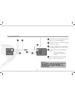 Предварительный просмотр 6 страницы Parrot MULTICAN User Manual