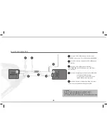 Предварительный просмотр 22 страницы Parrot MULTICAN User Manual