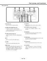 Preview for 8 page of Parrot OP0470 User Manual