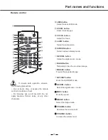 Preview for 11 page of Parrot OP0470 User Manual