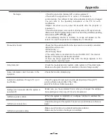 Preview for 55 page of Parrot OP0470 User Manual