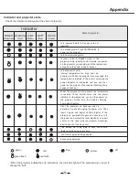 Preview for 57 page of Parrot OP0470 User Manual