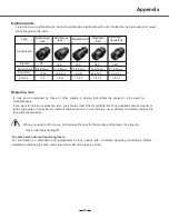 Preview for 62 page of Parrot OP0470 User Manual