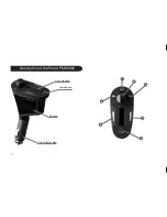 Предварительный просмотр 12 страницы Parrot PMK5800 User Manual