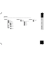 Preview for 13 page of Parrot RHYTHM N'BLUE User Manual