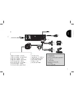 Предварительный просмотр 9 страницы Parrot RK8200 Quick Start Manual