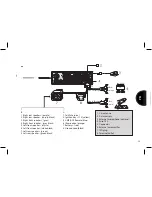 Предварительный просмотр 19 страницы Parrot RK8200 Quick Start Manual