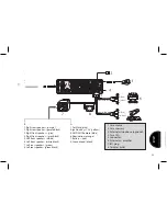 Предварительный просмотр 29 страницы Parrot RK8200 Quick Start Manual