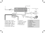 Preview for 6 page of Parrot RKi8400 Quick Start Manual