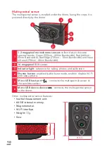 Preview for 10 page of Parrot Sequoia User Manual