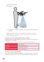 Preview for 22 page of Parrot Sequoia User Manual