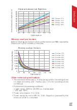 Preview for 37 page of Parrot Sequoia User Manual