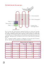 Preview for 70 page of Parrot Sequoia User Manual