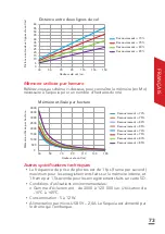 Preview for 73 page of Parrot Sequoia User Manual