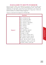 Preview for 101 page of Parrot Sequoia User Manual