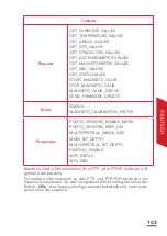 Preview for 103 page of Parrot Sequoia User Manual