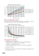 Preview for 144 page of Parrot Sequoia User Manual