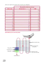 Предварительный просмотр 176 страницы Parrot Sequoia User Manual