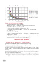 Preview for 180 page of Parrot Sequoia User Manual