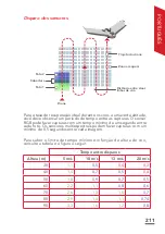 Preview for 211 page of Parrot Sequoia User Manual