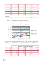 Preview for 212 page of Parrot Sequoia User Manual