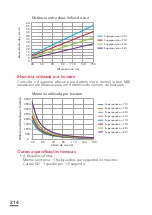 Preview for 214 page of Parrot Sequoia User Manual