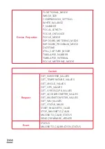 Preview for 244 page of Parrot Sequoia User Manual