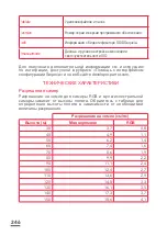 Preview for 246 page of Parrot Sequoia User Manual