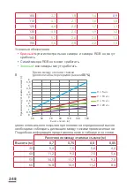 Preview for 248 page of Parrot Sequoia User Manual