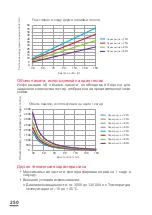 Preview for 250 page of Parrot Sequoia User Manual