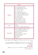 Preview for 280 page of Parrot Sequoia User Manual