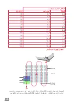 Предварительный просмотр 282 страницы Parrot Sequoia User Manual