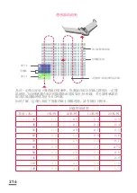 Preview for 316 page of Parrot Sequoia User Manual