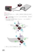 Preview for 336 page of Parrot Sequoia User Manual