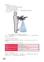 Preview for 338 page of Parrot Sequoia User Manual