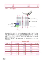 Preview for 382 page of Parrot Sequoia User Manual