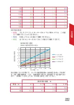 Preview for 383 page of Parrot Sequoia User Manual