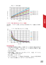 Preview for 385 page of Parrot Sequoia User Manual