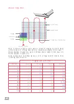 Preview for 416 page of Parrot Sequoia User Manual