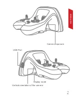 Preview for 9 page of Parrot SKYCONTROLLER 2 User Manual